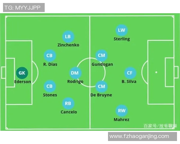 山形山谁与岐FC的激烈对决揭示了足球战术的博弈与团队精神的较量 山形山谁与岐FC的激烈对决揭示了足球战术的博弈与团队精神的较量