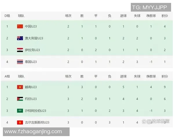 日本与越南足球对决分析让球情况及比赛预测