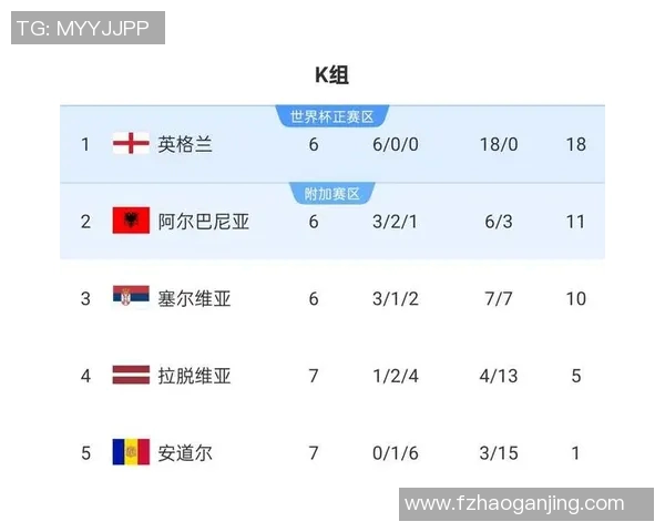 法国与英格兰比赛中谁让球了分析与讨论 法国与英格兰比赛中谁让球了分析与讨论