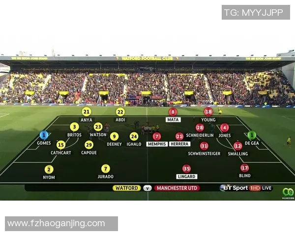 沃特福德与曼联激战在即谁能在这场对决中笑到最后