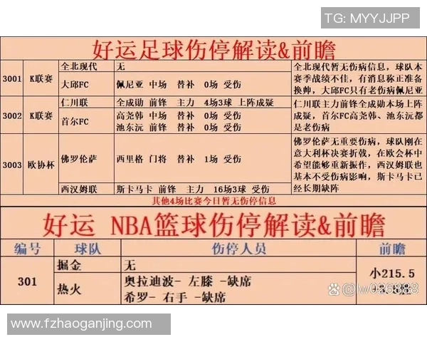 仁川与水原激战在即竞彩002赛事前瞻与分析